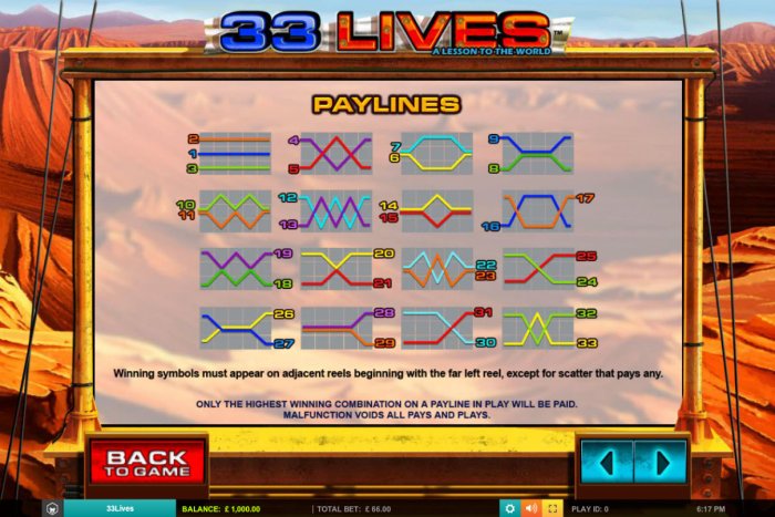 Paylines 1-33 by All Online Pokies