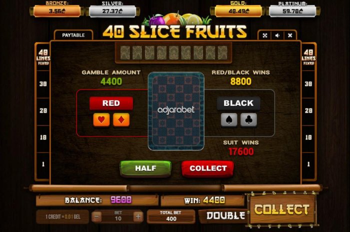 40 Slice Fruits by All Online Pokies
