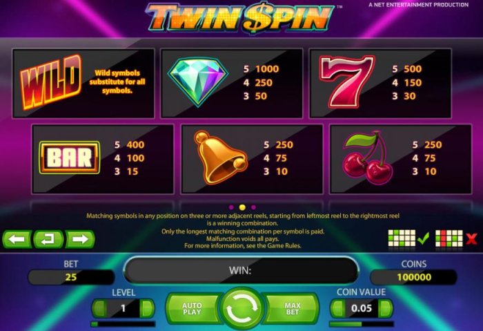 All Online Pokies image of Twin Spin