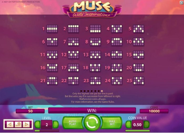 Muse by All Online Pokies