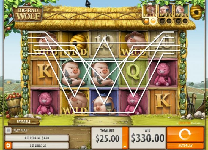 All Online Pokies - Multiple winning paylines triggers a big win! Pig symbols become Wilds after every second winning combination.