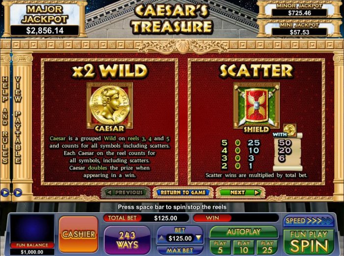 All Online Pokies - Wild and Scatter Symbols Rules and Pays