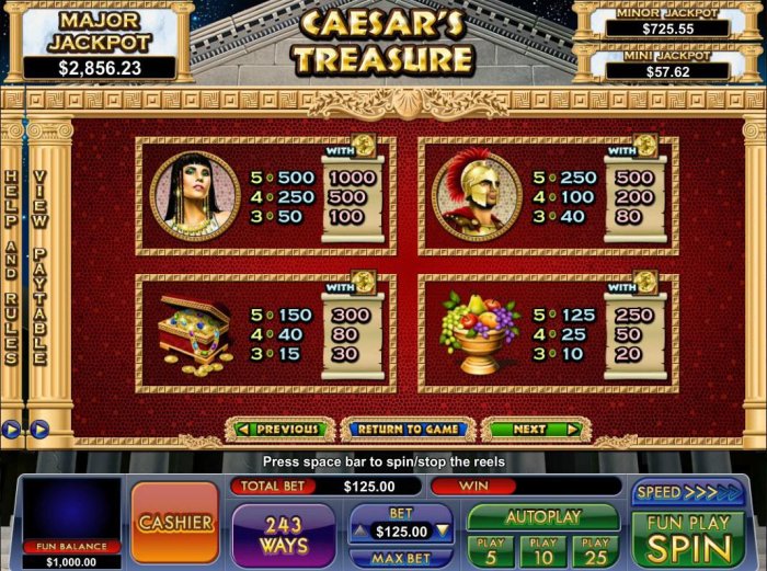 All Online Pokies - High value pokie game symbols paytable featuring Roman inspired icons.