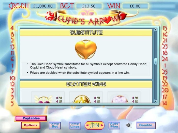 Cupid's Arrow by All Online Pokies