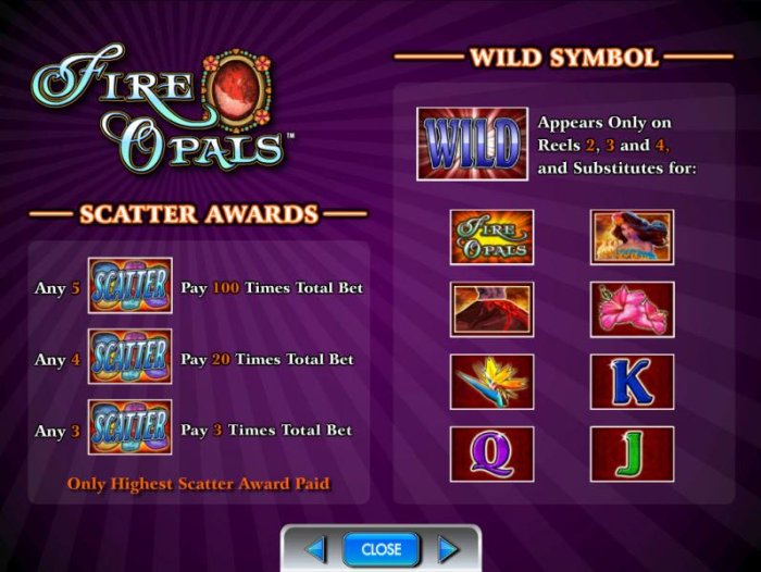 scatter awards and wild symbol - All Online Pokies