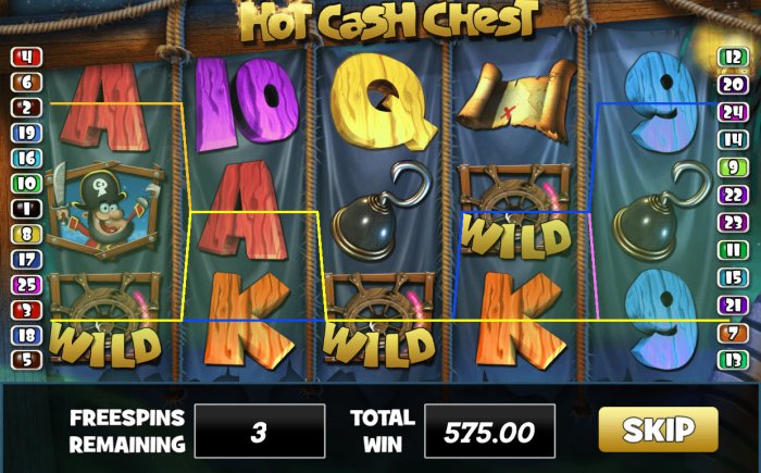 Hot Cash Chest by All Online Pokies