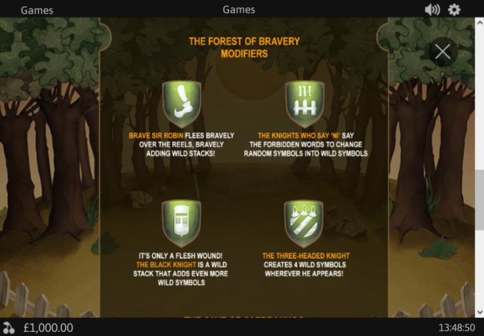 Monty Python's Holy Grail by All Online Pokies
