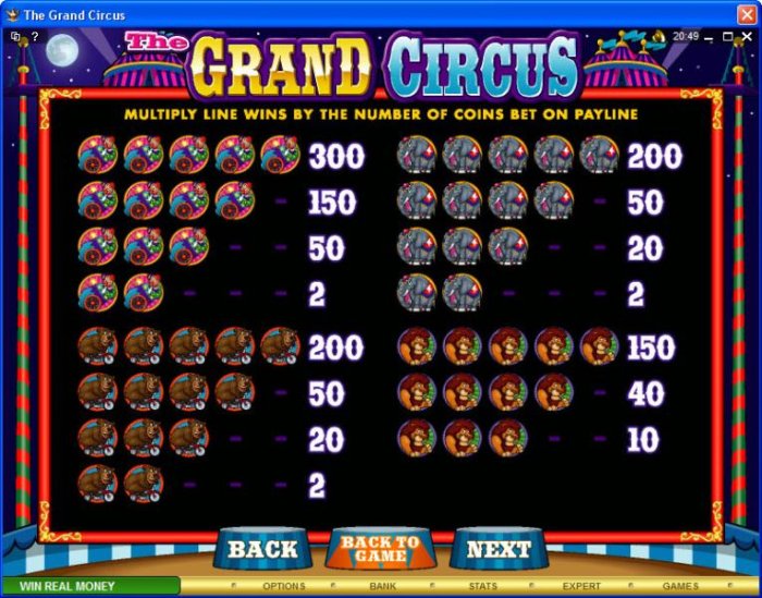 The Grand Circus by All Online Pokies
