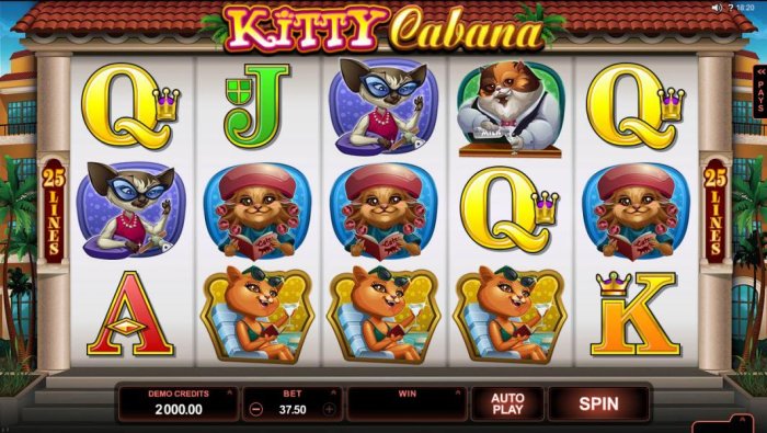 Kitty Cabana by All Online Pokies