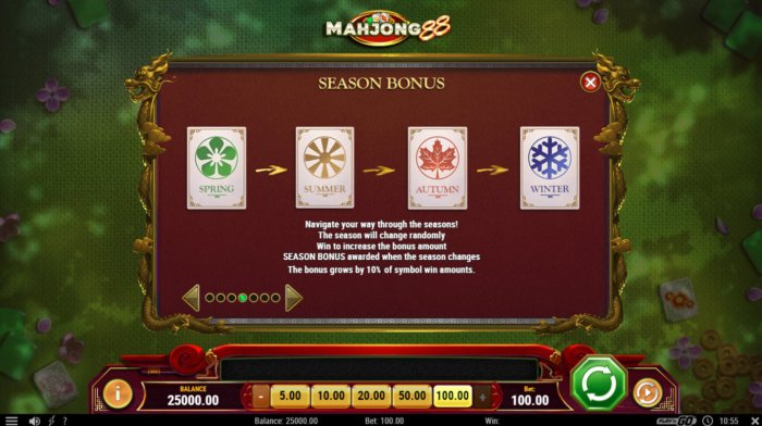Mahjong 88 by All Online Pokies