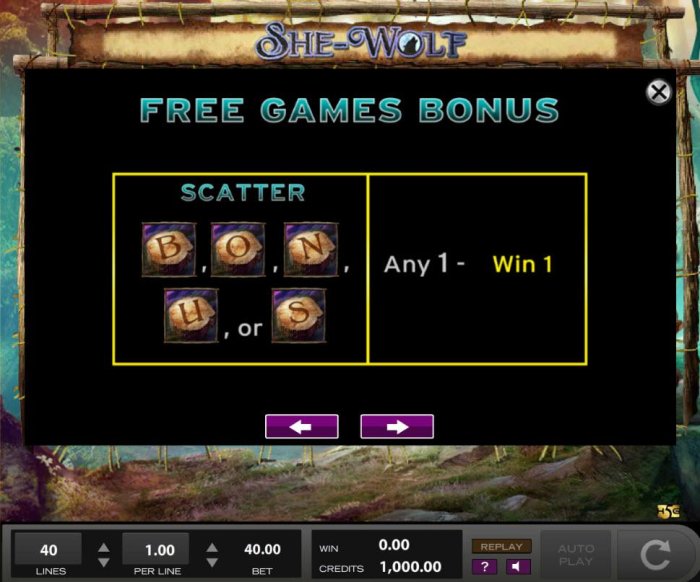 All Online Pokies - Free Games Bonus Scatter Symbols.