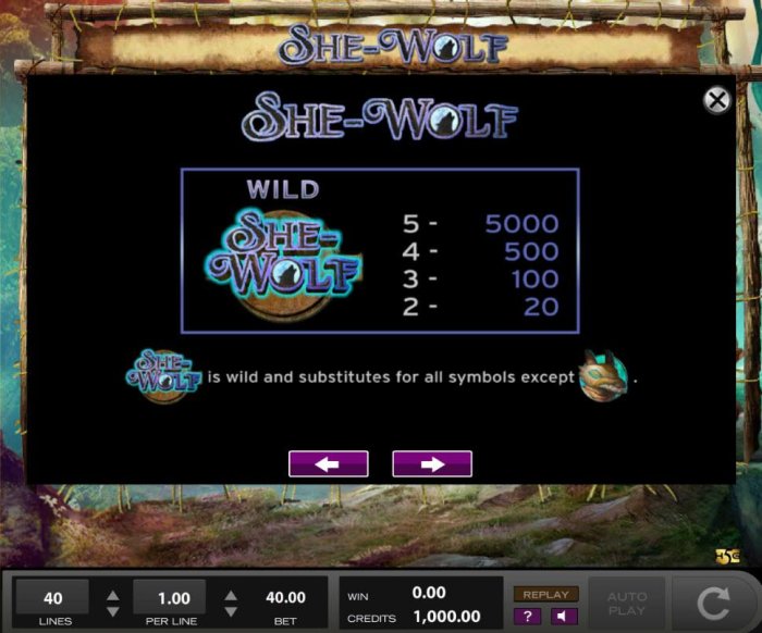Base Game Wild Symbol Rules and Pay by All Online Pokies