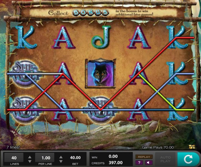 All Online Pokies - Wild symbol line up to form multiple winning paylines.