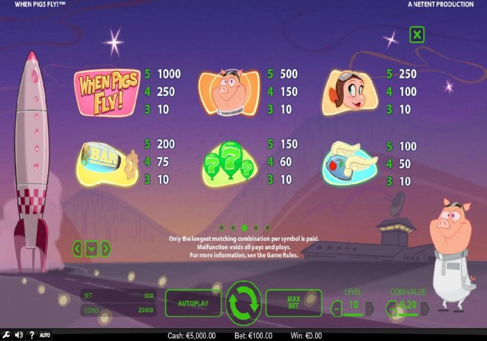 High value slot game symbols paytable - All Online Pokies