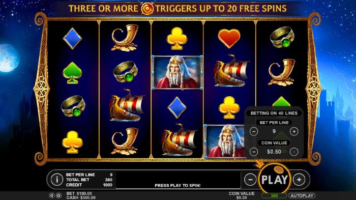 Click the Bet/Line to adjust your line bet. - All Online Pokies