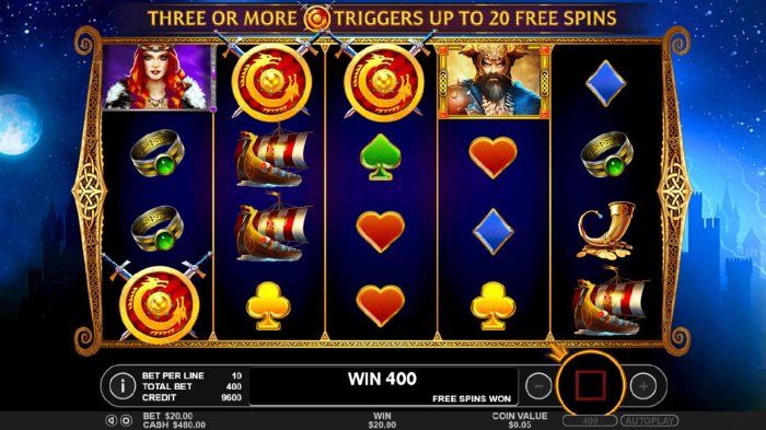 All Online Pokies - Three scatter symbols triggers the Free Spins feature.