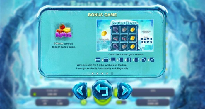 All Online Pokies image of Fruity Frost