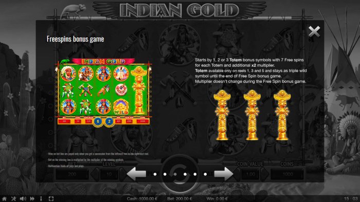 Indian Gold by All Online Pokies