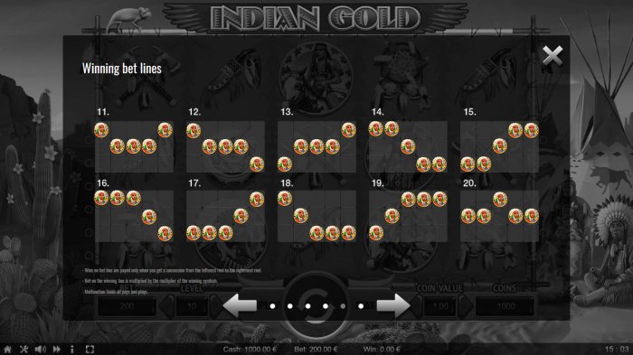 All Online Pokies image of Indian Gold