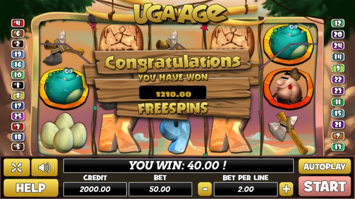 Total Free Spins Payout by All Online Pokies