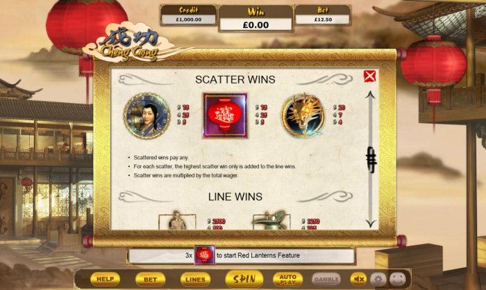 Scatter Wins Rules - All Online Pokies