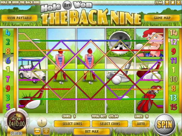 The Back Nine by All Online Pokies