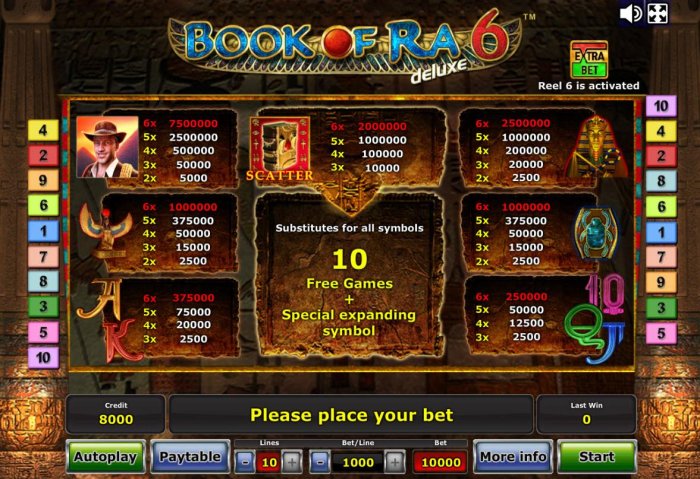 All Online Pokies image of Book of Ra Deluxe 6