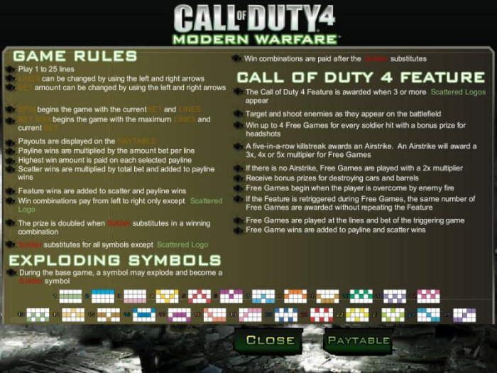 All Online Pokies image of Call of Duty 4