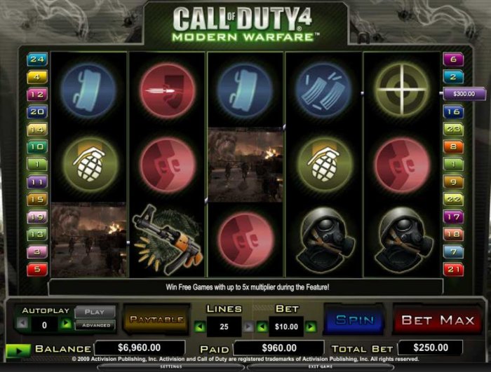 Call of Duty 4 by All Online Pokies