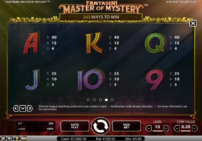 Fantasini Master of Mystery by All Online Pokies