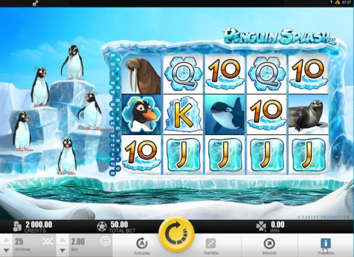 Penguin Splash by All Online Pokies