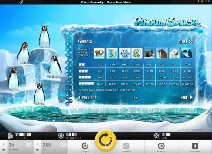 Images of Penguin Splash