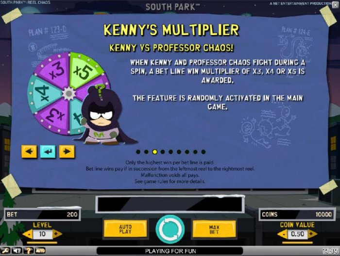 South Park Reel Chaos by All Online Pokies