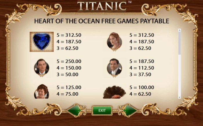 Heart of the Ocean Free Games Feature Paytable - High Value Symbols by All Online Pokies