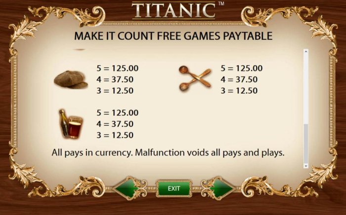 Make It Count Free Games Paytable - Low Value Symbols by All Online Pokies