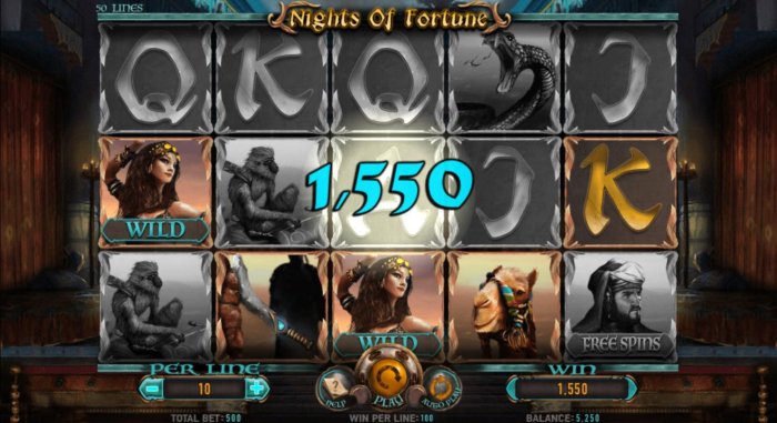 Nights of Fortune by All Online Pokies