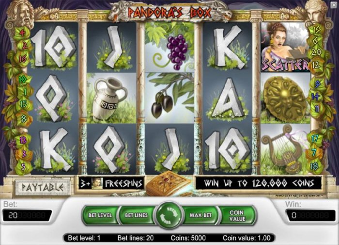 main game board featuring five reels, twenty paylines and a chance to win up to 120,000 coins by All Online Pokies