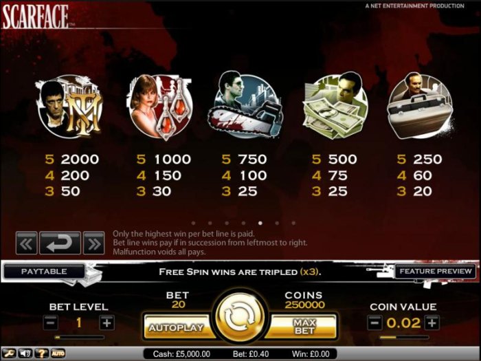 All Online Pokies image of Scarface