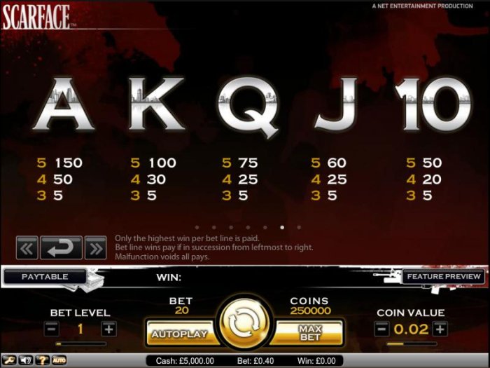 All Online Pokies image of Scarface