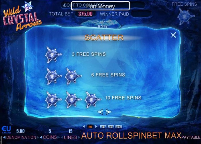 Scatter Paytable - Free Spins - All Online Pokies