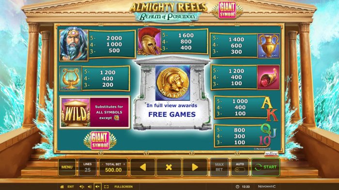 All Online Pokies image of Almighty Reels Realm of Poseidon