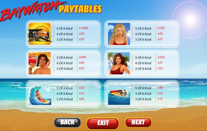 All Online Pokies - High value game symbols paytable