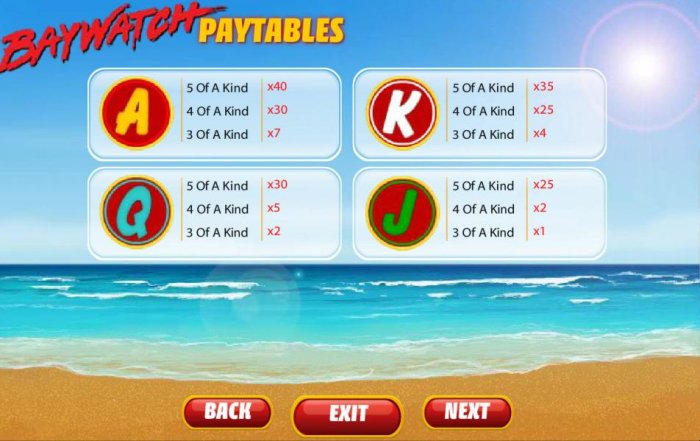 All Online Pokies image of Baywatch Rescue