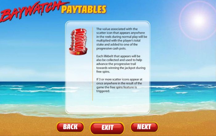 All Online Pokies - Scatter symbol rules