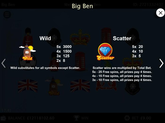 All Online Pokies image of Big Ben