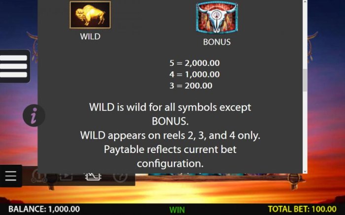 All Online Pokies - Wild and scatter symbol rules and paytable