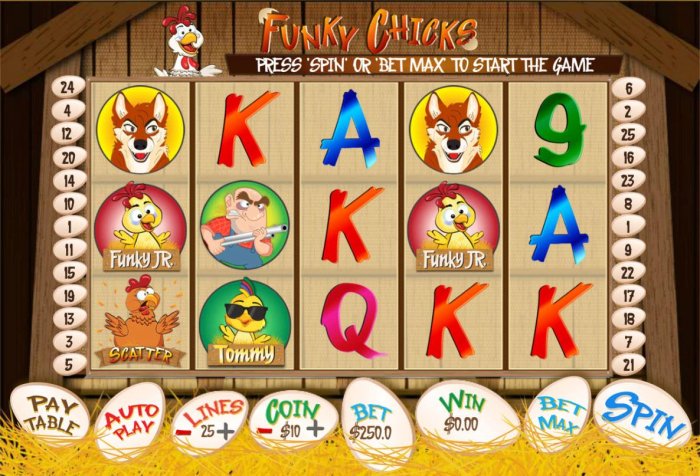 All Online Pokies image of Funky Chicks