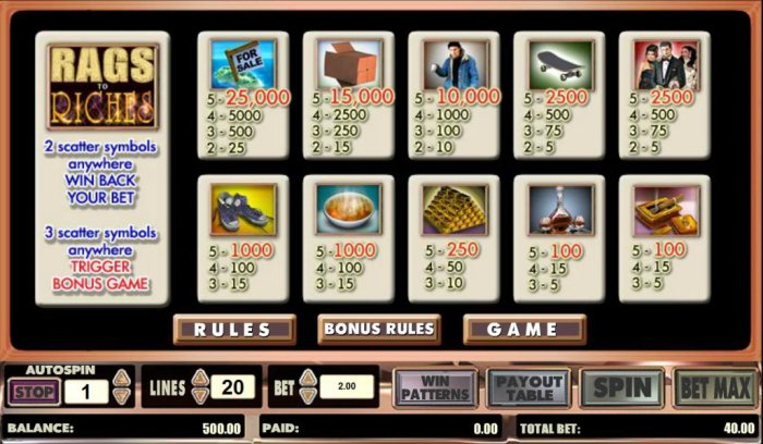 Images of Rags to Riches 20 line