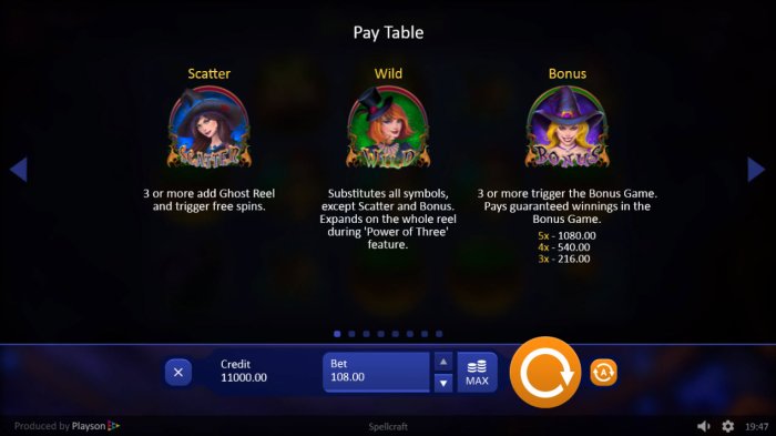 All Online Pokies image of Spell Craft