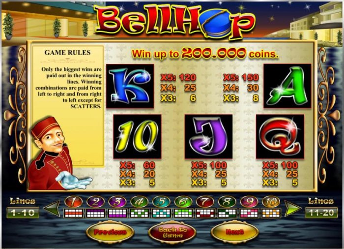 pokie game low symbols paytable by All Online Pokies